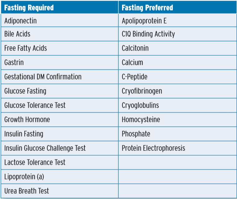 lifelabs-introducing-new-methodology-for-hormones-and-tumor-markers